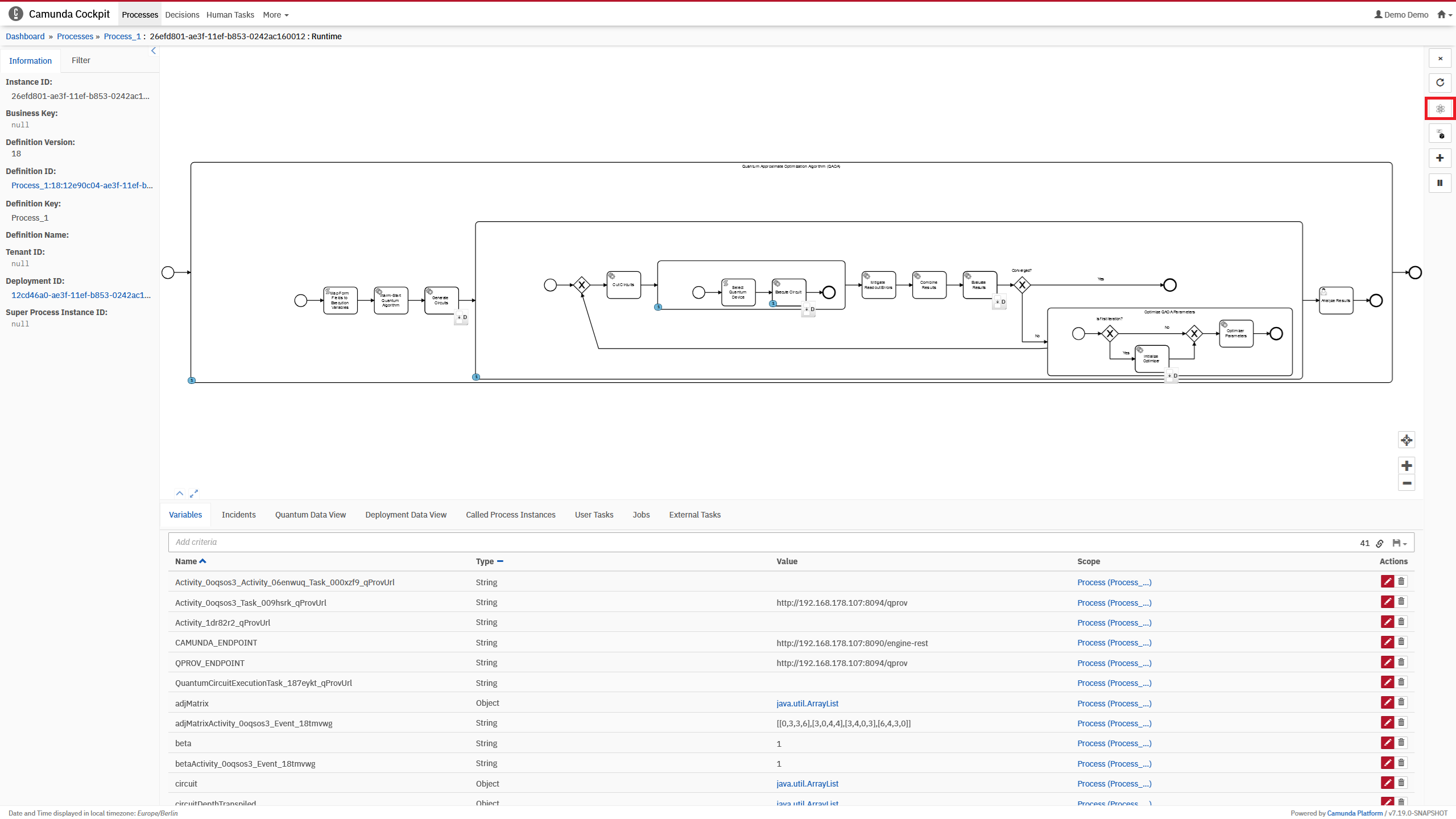 Camunda Instance Overview