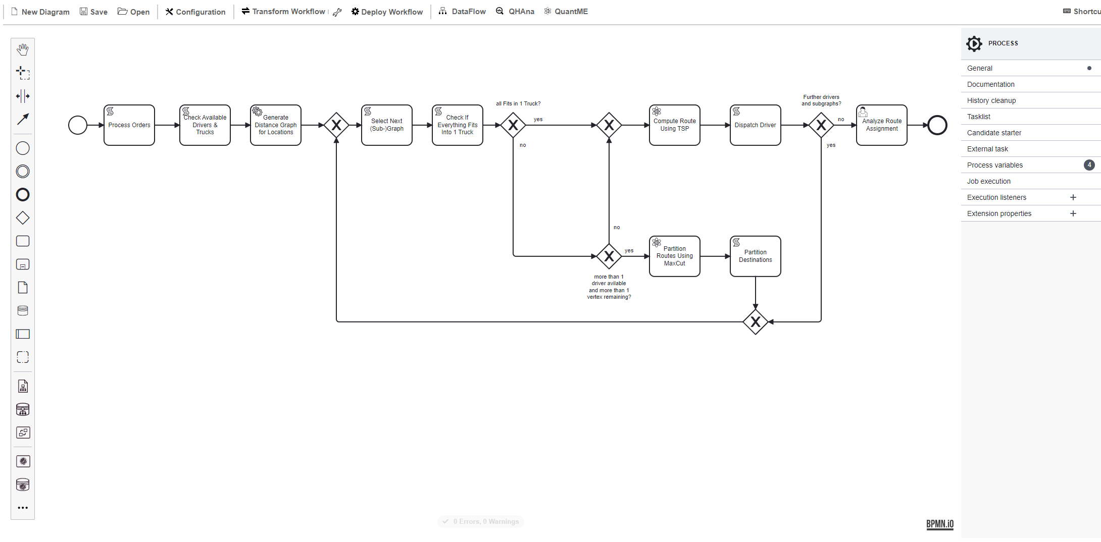 part3-workflowmodel_template.png